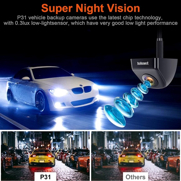 Backup Camera HD Waterproof Night Vision Metal Rear View for Car Truck Pickup RV - Picture 6 of 9